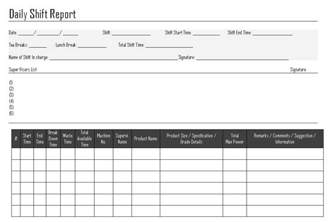 daily shift report template excel